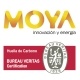 ISO 16064 MOYA